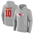 Perkns KC.Chiefs #10 Isiah Pacheco Player Gray Pullover Hoodies Stitched Jerseys