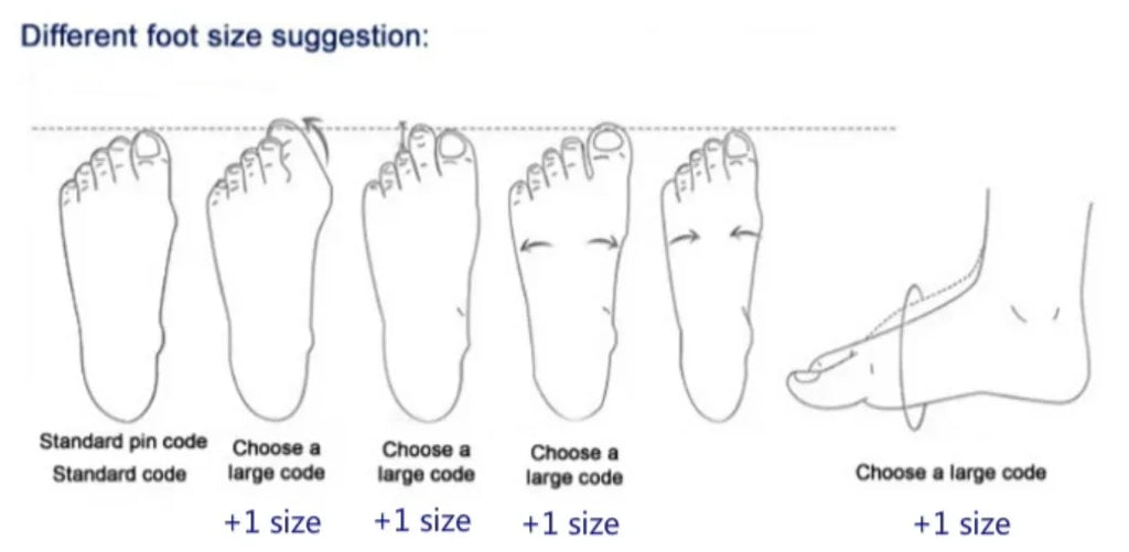 2026 New Summer EVA Soft Clogs Sandals for Women Thick Sole Non-Slip Outdoor Slippers Woman Comfort Closed-Toe Platform Sandals